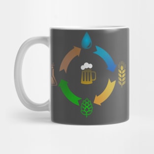 Brew Life (No Outline) Mug